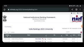 NIRF 2023 Top 10 Indian Universities to Study 