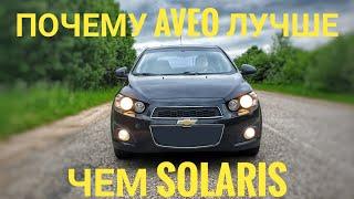 Шевроле Авео Т300 все плюсы и минусы Chevrolet Aveo #cheсk #чек