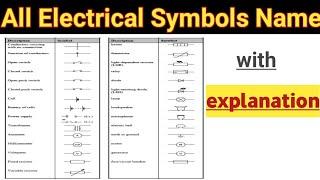 All electrical symbols with explanation | symbols for electrical drawing | elecricपुर