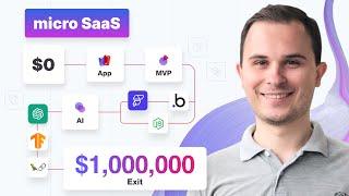 How to create Micro SaaS + AI + No Code, Solo | Beginner guide