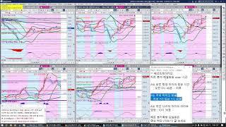 [해선트레이더]  (신호차트) 25-1-8-수-해외선물/국선 실시간 추세 신호차트 송출 (항셍,나스닥,에센피,오일,골드,실버,국선)