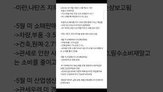 25.06.18 아침 미증시 시황 체크-1편-#shorts #shortvideo #short #shortsvideo #shortsviral