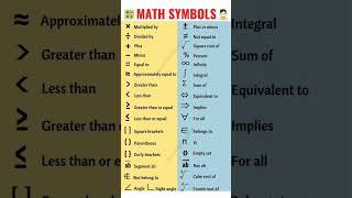 Math symbols#bihar