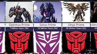 Transformers Age: All Primes