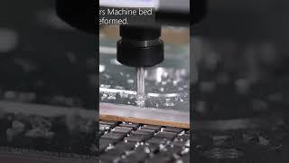 2023 Best CNC Router cutting Aluminum