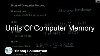 Units of Computer Memory, Computer Science Lecture | Sabaq.pk