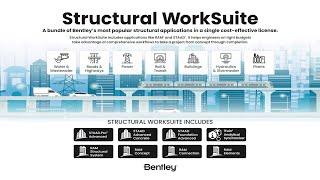 Bentley Structural WorkSuite - Overview