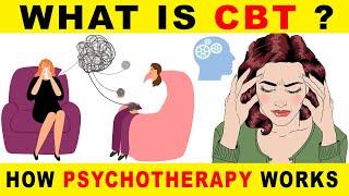 What's Inside CBT | How PSYCHOTHERAPY Works