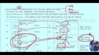 12강 성인지예산, 국가채무, 관리재정수지, 재정준칙, 재정건전성