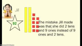 Decomposing Numbers