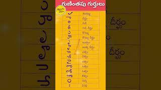 Telugu Guninthapu Gurthulu | Telugu multiplication signs | Learn Telugu