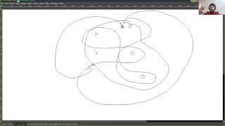 Václav Blažej: On the Intersections of Non-homotopic Loops