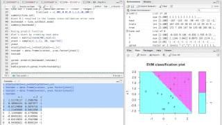 R-Session 9 - Statistical Learning - Support Vector Machines