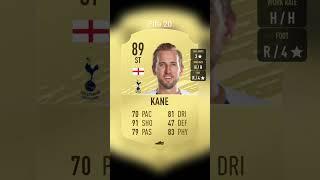 Harry Kane's ultimate team history #kane #ultimateteam #bayernmunich #football