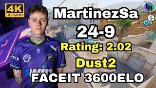 MartinezSa (24-9) w/adamS/dav1g (Dust2) | FACEIT avg.3600 | Dec 24, 2024 | CS2 POV/DEMO