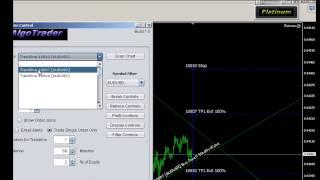 OCO Orders (One Cancels the Other) - Automated Trendline Trading for MetaTrader MT4