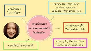 การเมืองการปกครองของไทย ป.4