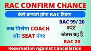 Rac me Seat Number  kaise pata kare |  Rac Ticket kaise confirm hota hai | THE RAIL YATRI #railway