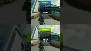 GeForce RTX 4060 vs Intel ARC a770 (1080p)