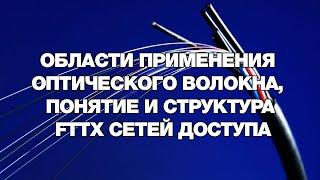 Области применения оптического волокна, понятие и структура FTTX сетей доступа