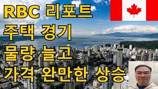 부동산 매물증가 가겨은?