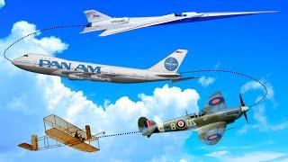 Evolution Of Airplanes