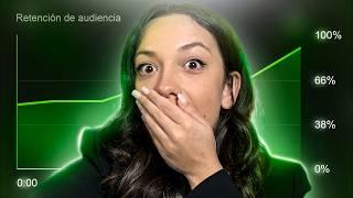 5 Hacks de Retención de Audiencia que Desveló Mr Beast