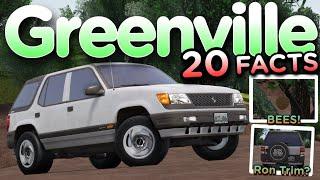 20 FACTS YOU NEED TO KNOW in Greenville's Update!