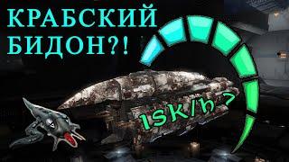 PVE Abaddon Eve Online