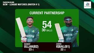 Highlights : Pakistan Blind vs South Africa Blind | Blind T20 cricket world cup 2024