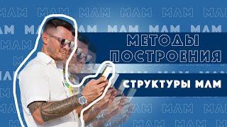 Методы построения структур МЛМ. Старые и новые методы работы.