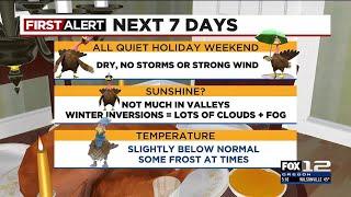 FOX 12 Oregon Tuesday evening weather forecast for Portland (11/26)