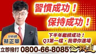 20240628金錢道 #蔡正華 #金錢道 #摩爾投顧