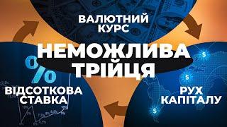 Неможлива трійця. Економічні теорії за хвилину | Ціна держави