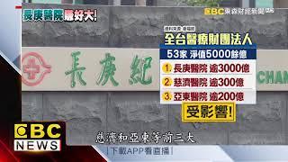 財團法人股利百億免稅？！ 立委批避稅天堂