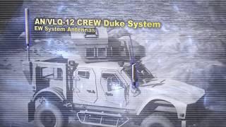 AN/VLQ-12 CREW Duke Electronic Warfare System