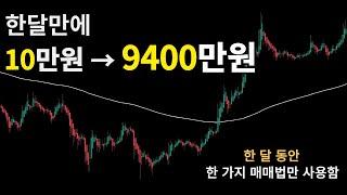 매매법 하나만 사용해서 한 달 만에 10만원을 9,000만원까지 만든 매매전략