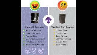 Compare KarmaIQ Gummies