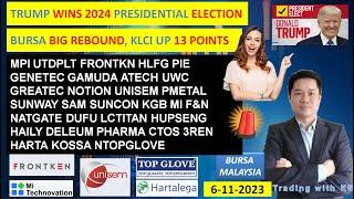 Daily #KLSE #BURSA UPDATE - 6-11-2024 TRUMP WINS 2024 PRESIDENTIAL ELECTIONBURSA BIG REBOUND