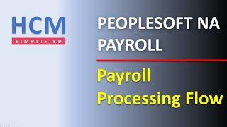 Payroll Processing Flow | Part 1 | PeopleSoft NA Payroll