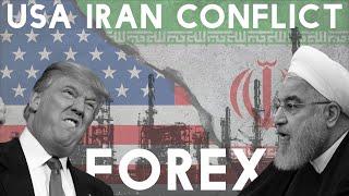 How To Trade Forex In Times Of War - Iran VS America