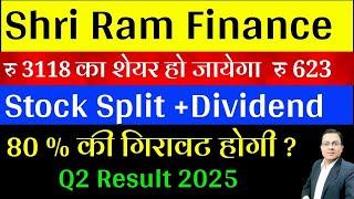 Split घोषणा हुई है Shriram Finance Stock Split I Shriram Finance Share I Shriram Finance dividend