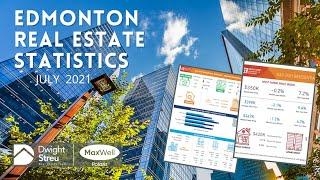 Edmonton Real Estate Market Update - JULY/ AUGUST 2021 | Dwight Streu, Edmonton REALTOR®