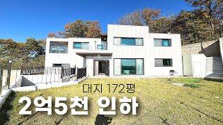 BH-158 파주 전원주택 도시가스가 인입된 토지가 이 가격이라고? 나만의 평생 임진강 뷰를 가져보자.