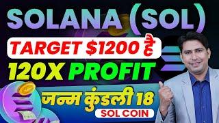 Solana Price Prediction | Solana का अगला Target 1200$ है | Solana News | Crypto News