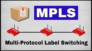 What is MPLS (Multiprotocol Label Switching) - How does it work