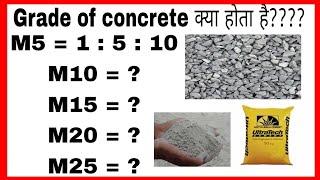 Grade of concrete  | concrete grades and mix ratio | #civilengineering