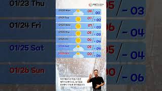 [주간일기예보] 01월 20일부터 26일까지 주간일기예보 #Shorts