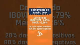 #petr4 salvou o #ibovespa de uma queda maior, e #b3 tirou #goll4 do indice #bolsadevalores