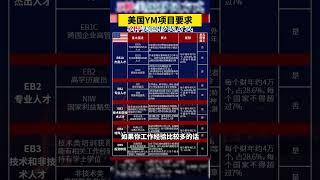 普通人如何快速移民美国？解读EB1 EB2 EB5 移民美国方式大全 #移民  #美国移民 #eb1a #eb1 #eb2 #eb2niw #eb5